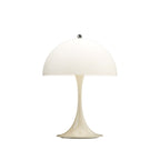 パンテラ250 ポータブル