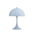 パンテラ250 ポータブル