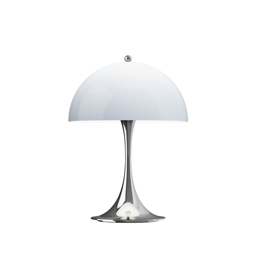 パンテラ250 ポータブル