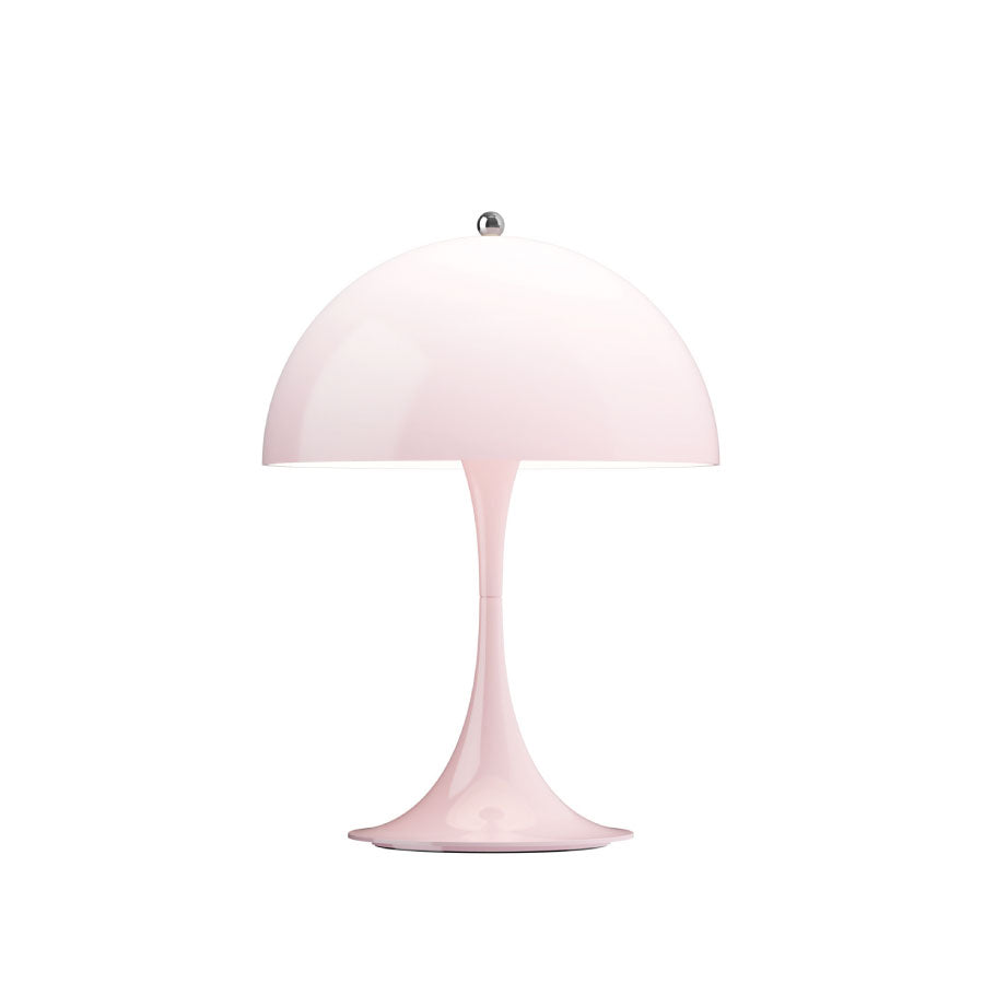 パンテラ250 ポータブル