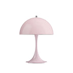 パンテラ250 ポータブル