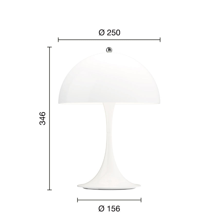 パンテラ250 ポータブル