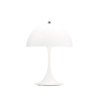 パンテラ250 ポータブル