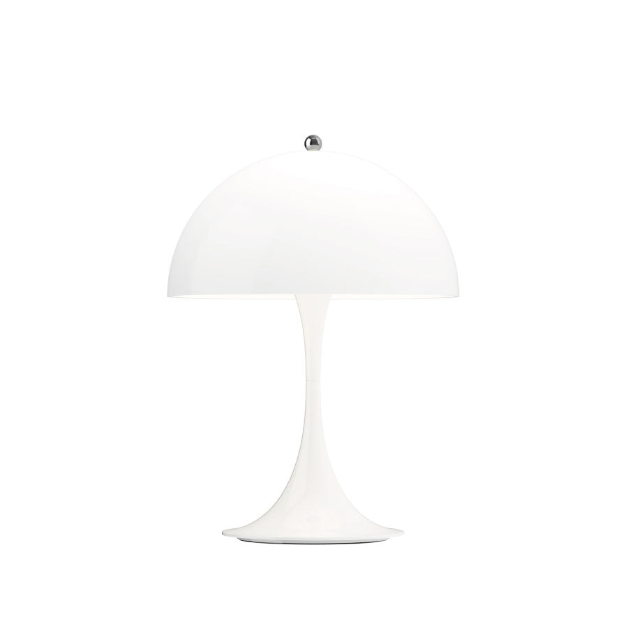 パンテラ250 ポータブル