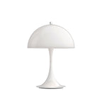 パンテラ250 ポータブル